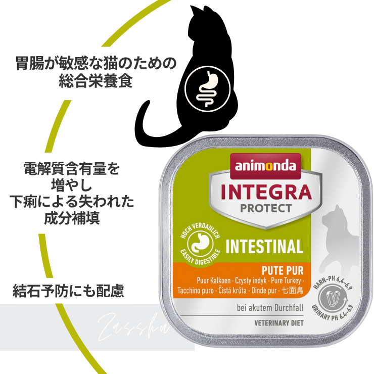 猫 胃腸ケア 療法食 アニモンダ 猫用 下痢止め おなか シニア 療養食 ウェット ドライ キャットフード animonda