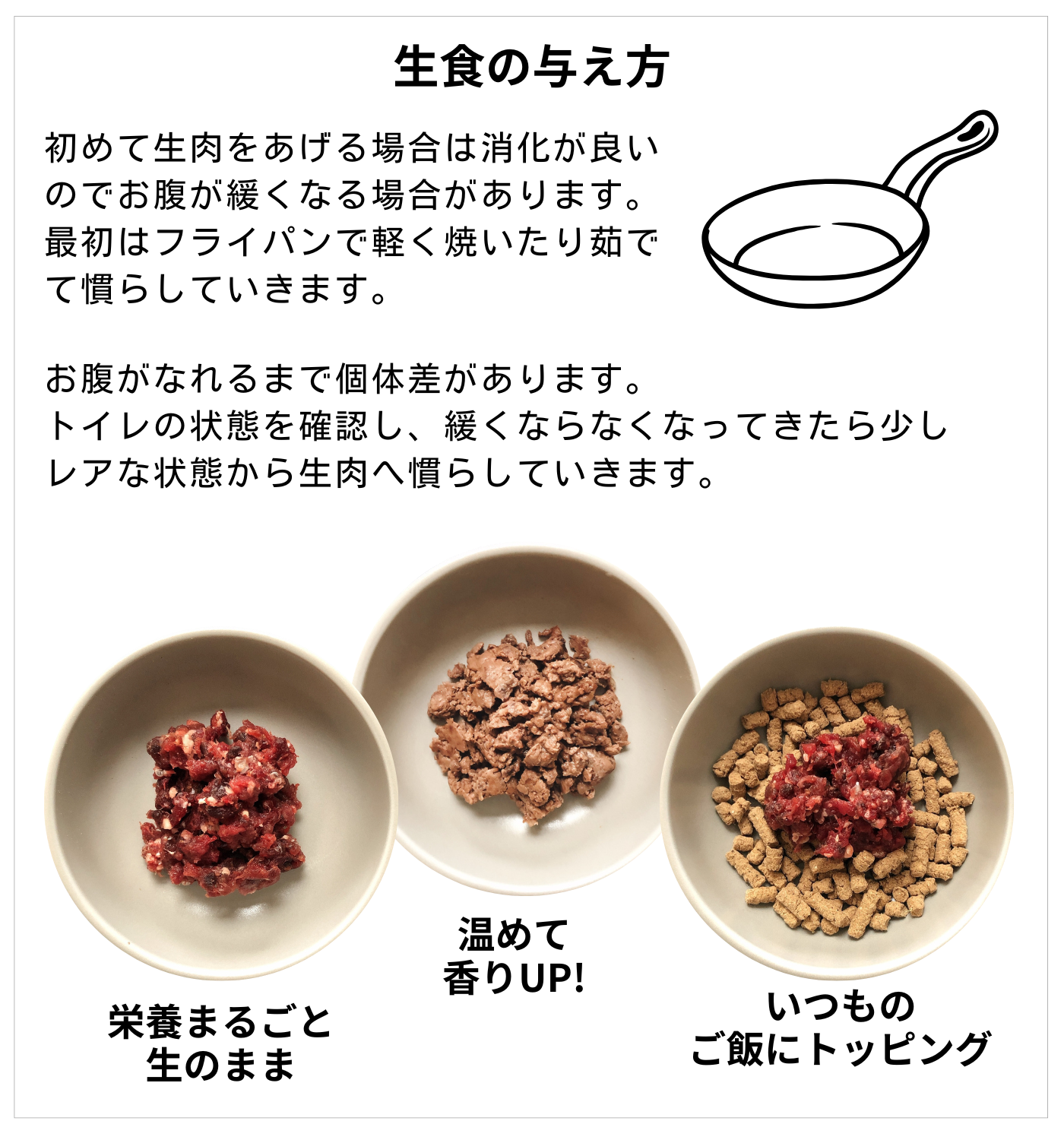【新商品】Zasshu® 馬肉 ミンチトレイ 小分けトレー 馬肉ミンチ 犬用 犬 冷凍 生肉 トッピング用ドッグフード 手作りごはん 食用