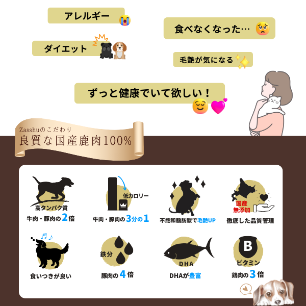 【新商品】鹿肉 フリーズドライ ス 【パラパラミンチ】 国産 無添加 フード